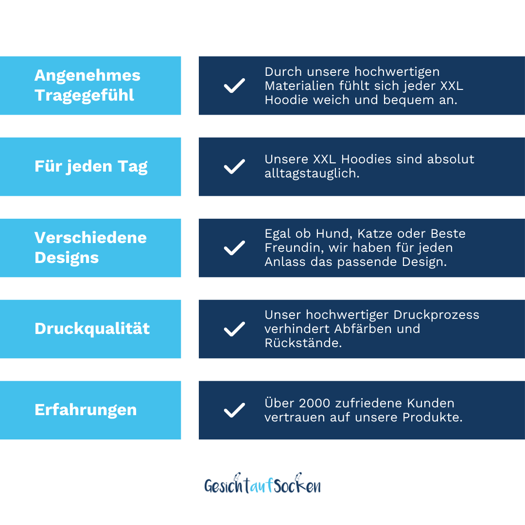 GesichtAufSocken-Hoodie-Feedback