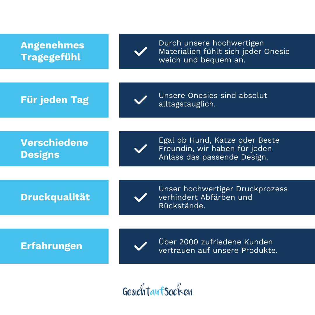 GesichtAufSocken-Onesie-Feedback