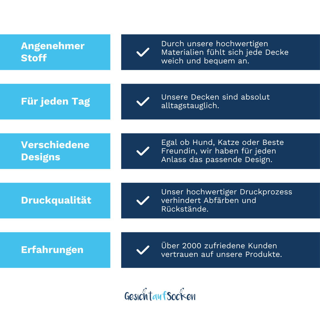 GesichtAufSocken-Onesie-Feedback