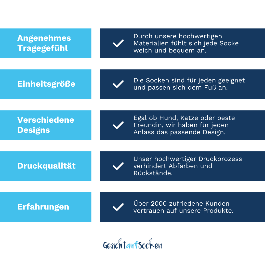 GesichtAufSocken-Feedback
