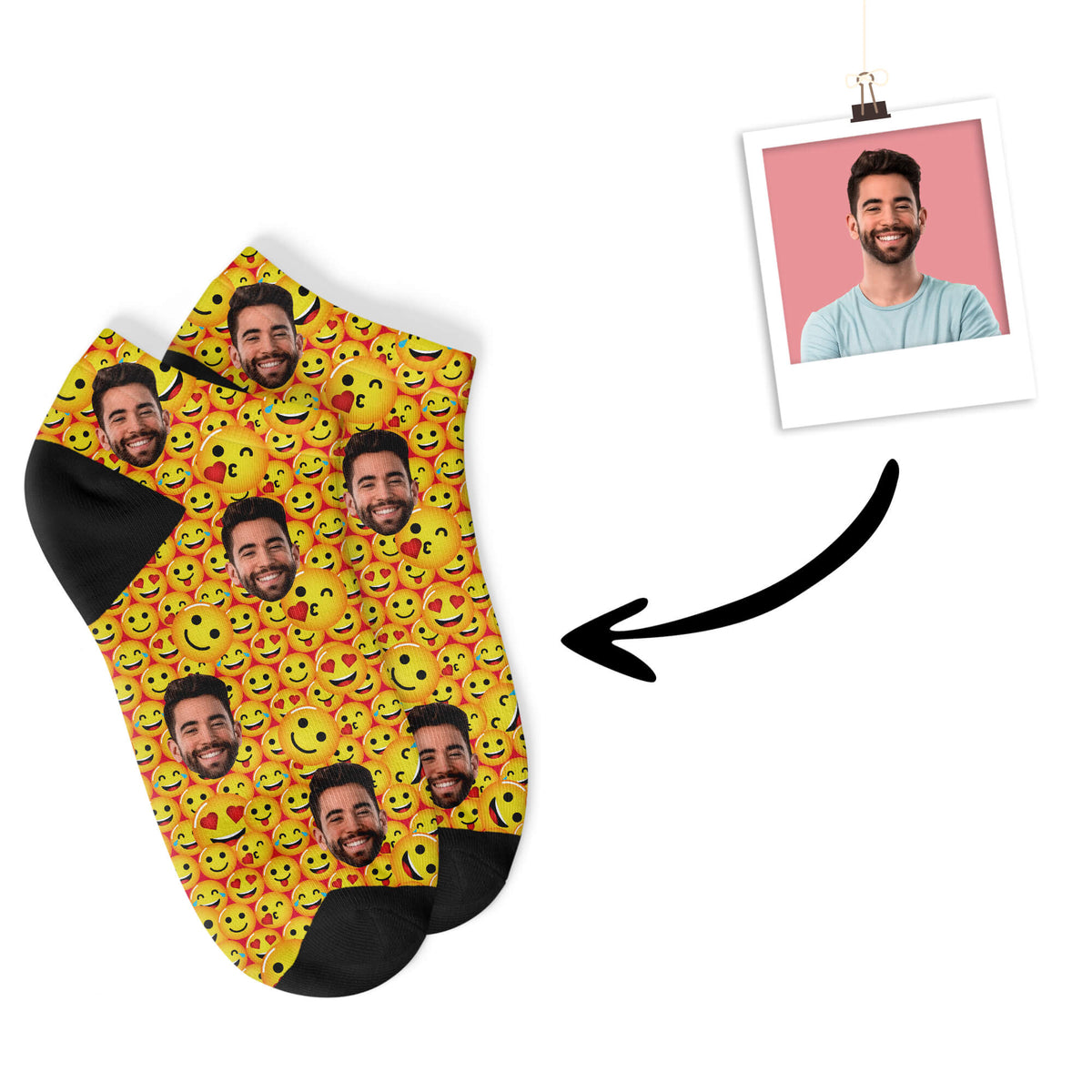 EMOJI Sneakersocken mit deinem Foto
