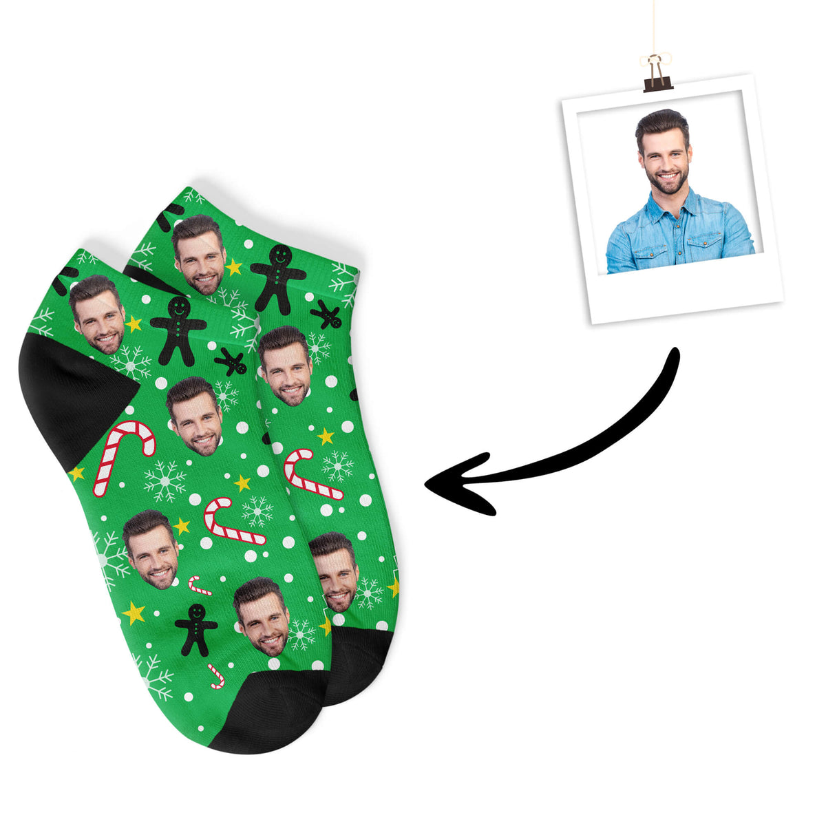 Weihnachts Sneakersocken mit deinem Foto